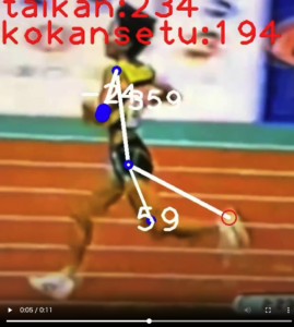 野口みずき選手のランニングフォーム